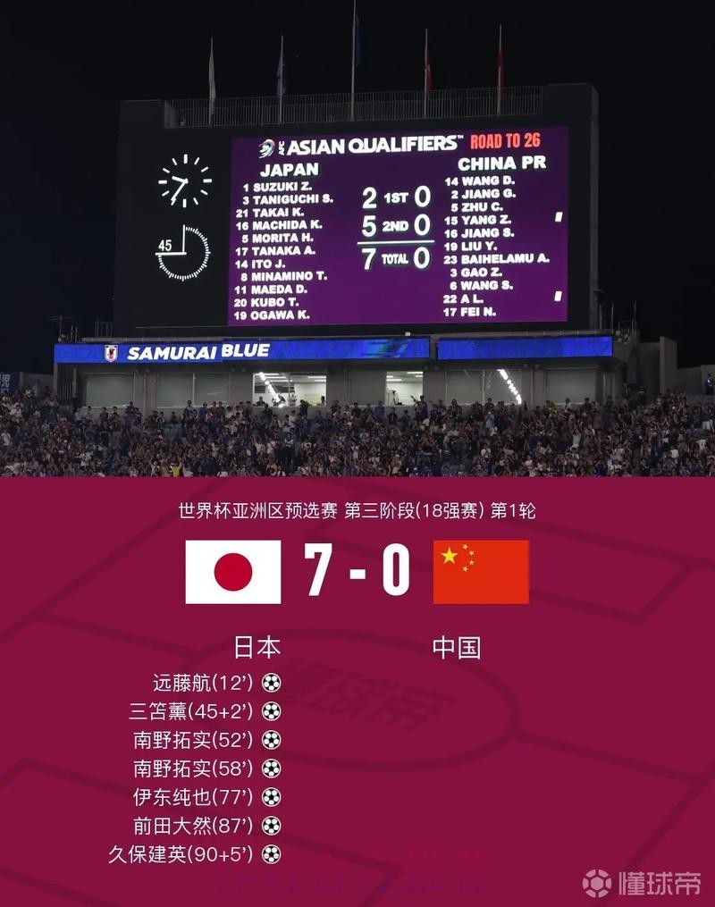 实时掌握世界杯比分手机必备