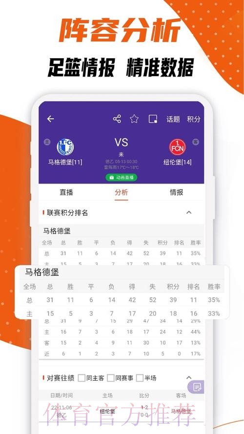 实时掌握世界杯比分手机必备